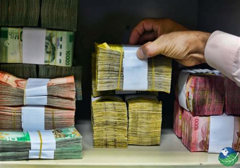 Economy of Costa Rica 的图像结果