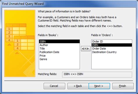 Image result for Access 2013 Tutorials Free Forms