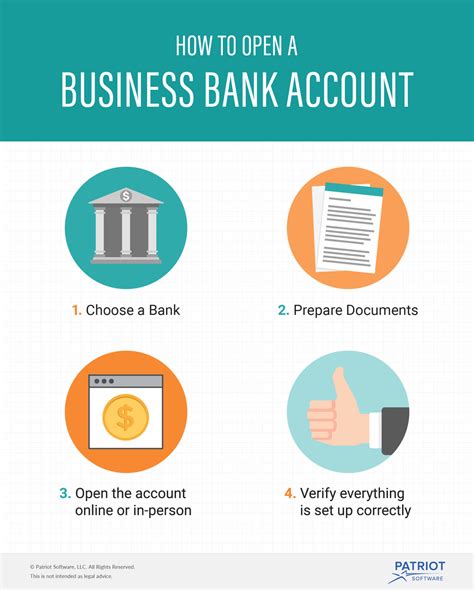 open business bank account online