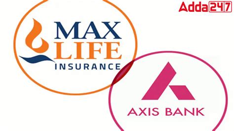 CCI Approval: Axis Bank's Stake Acquisition in Max Life Insurance