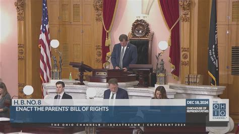 Ohio lawmakers pass House Bill 8 | wkyc.com