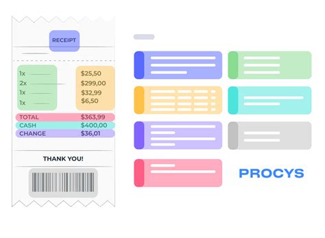 Image result for Recipt Key Information Extraction