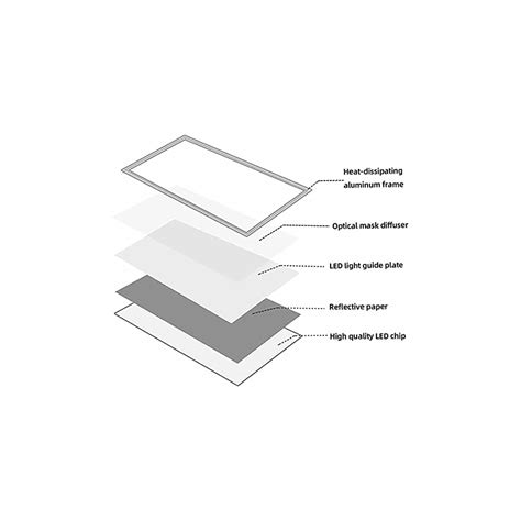 Buy 16 Pack 2x4 LED Flat Panel Light Fixture, 75W Dimmable 0-10V LED ...