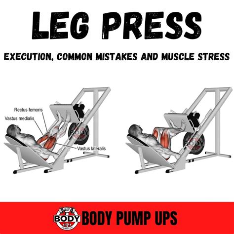 Leg Press For Bigger Leg Workout | Treino