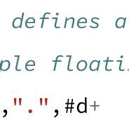 Image result for Operator Use