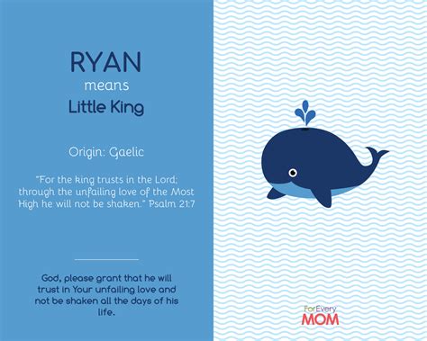 What Does The Name Ryan Mean In The Bible - Eternal Bible