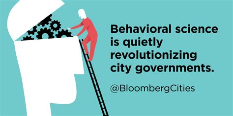 Behaviour Science 的图像结果