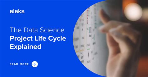 Image result for Data Science Project Cycle