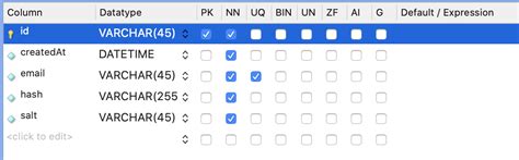 Image result for Connecting MySQL to Website Using JavaScript