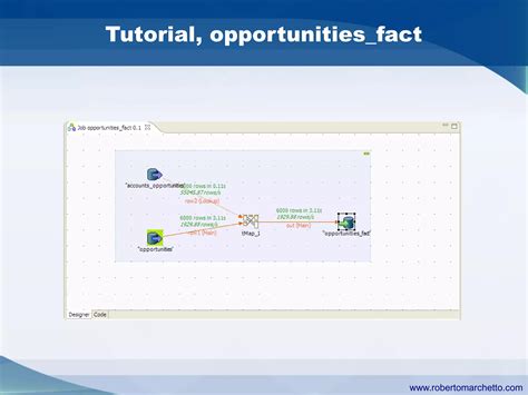 Image result for Talend Open Studio Tutorial