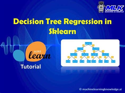 Image result for Decision Tree Regression in Machine Learning
