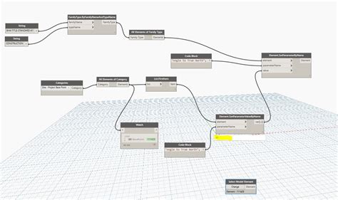 Image result for Project Base Point