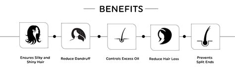 Buy Goli Soda All Natural Probiotics Shampoo Bar For Oily Hair | Unisex ...