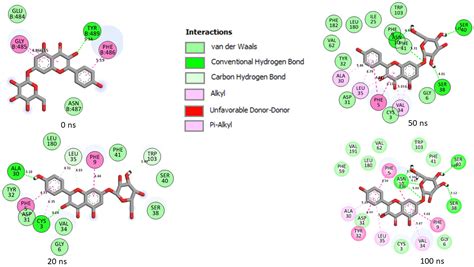 Cheminformatics Bioprospection of Broad Spectrum Plant Secondary ...