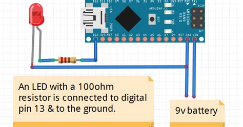 Image result for Arduino Nano Tutorial LED Blink