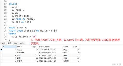 full outer join 与full join的区别_Apache Flink 漫谈系列 双流JOIN_weixin_39827315的 ...