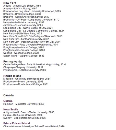 Image result for LSAT Testing Center