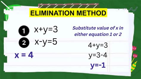 Image result for Classification of System Equation