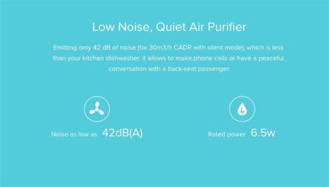 Xiaomi Mi Mijia Car Air Purifier - Furper