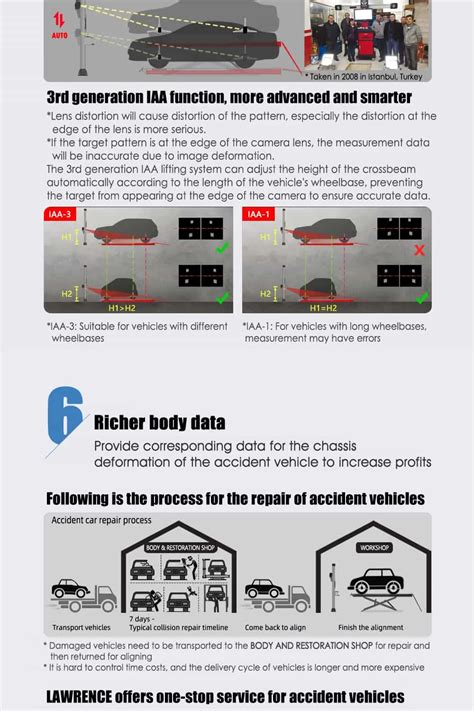 Image result for Screen Alignment