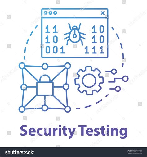 Image result for Security Testing Icon