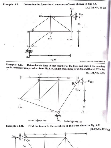 Image result for Truss Practice Problem