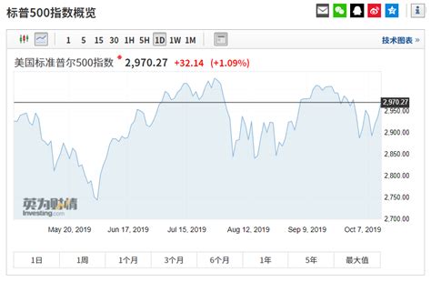 17.「基金系列」《ETF全球投资指南》