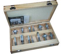 Image result for Box Making Tools