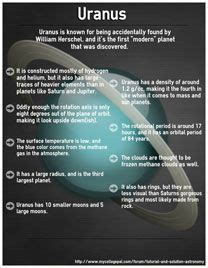 Astronomy Tutorial 的图像结果