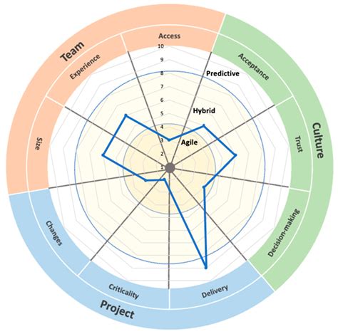Approach and Success in the Management of Peacekeeping Operations (PKOs ...