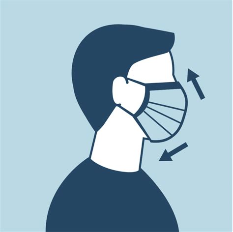 CDC Approved Mask Pattern 的图像结果