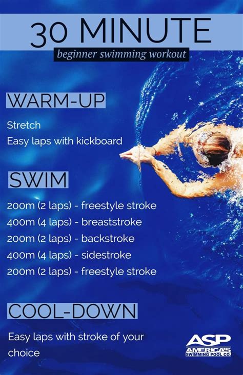 Swimming Exercise Routine 的图像结果