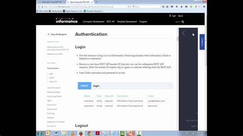 Image result for Informatica API