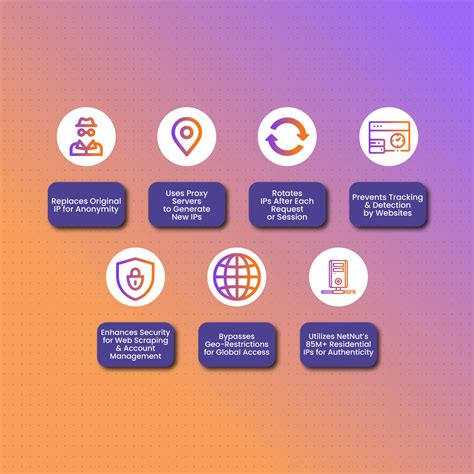 Image result for Random IP Key