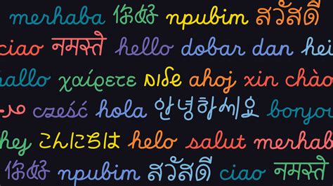 Image result for Apple Hello Multilanguage