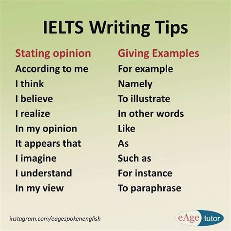 Image result for IELTS Writing Tips