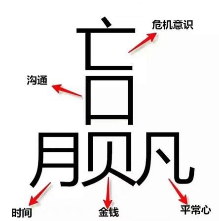 赵字的名字怎么签名_百度知道