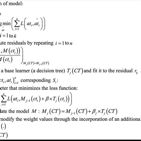 AI Algorithm Tutorials 的图像结果