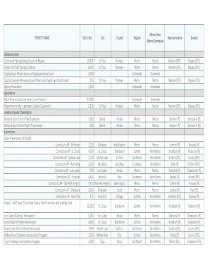 Fillable Online mn Governor's Bonding Bill Spreadsheet.xlsx - mn Fax ...