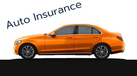 Image result for Cheap Auto Insurance Near Me