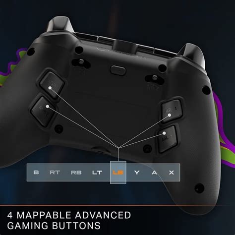 Image result for Fusion Pro 3 Controller