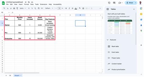 How to Insert a Table in Gmail (Step-by-Step Guide)