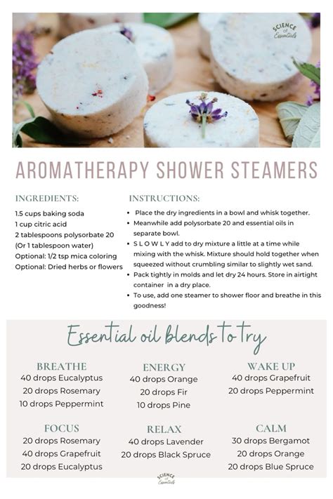 Science of Essentials Best Recipe Book - Etsy | Shower steamers ...