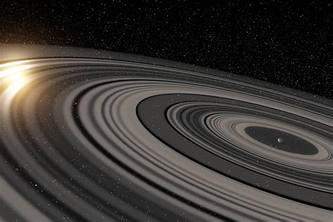Rings Of Planets In Order
