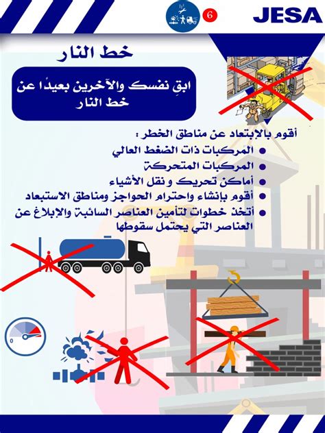 Image result for LSR Loading Line