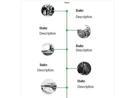 Image result for How to Make a Timeline On a Computer