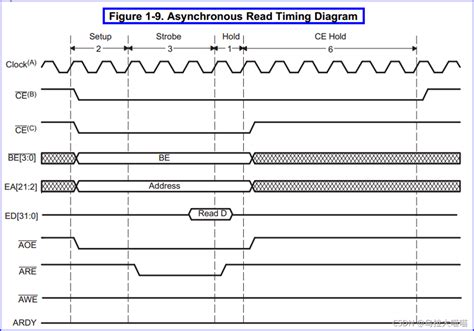 LocalLoop Operator 的图像结果