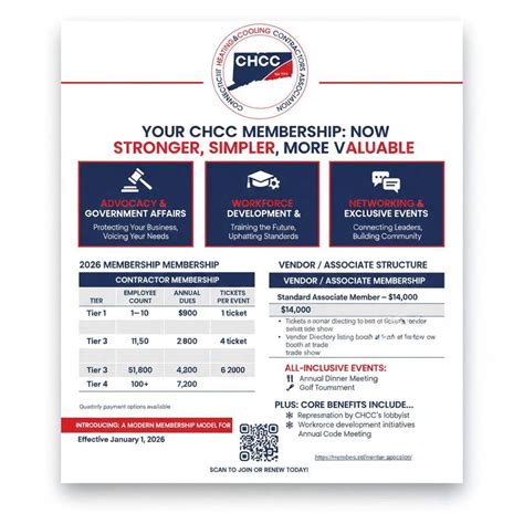 Entry #191 by HOSSAMELSYAD for Membership Benefits Flyer Design ...