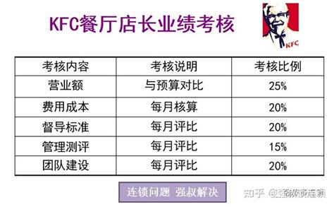 2021年事业单位工资标准表及调整最新方案政策解读_系列