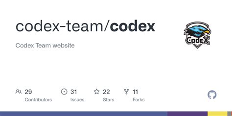Image result for Codex Built in Script Hub